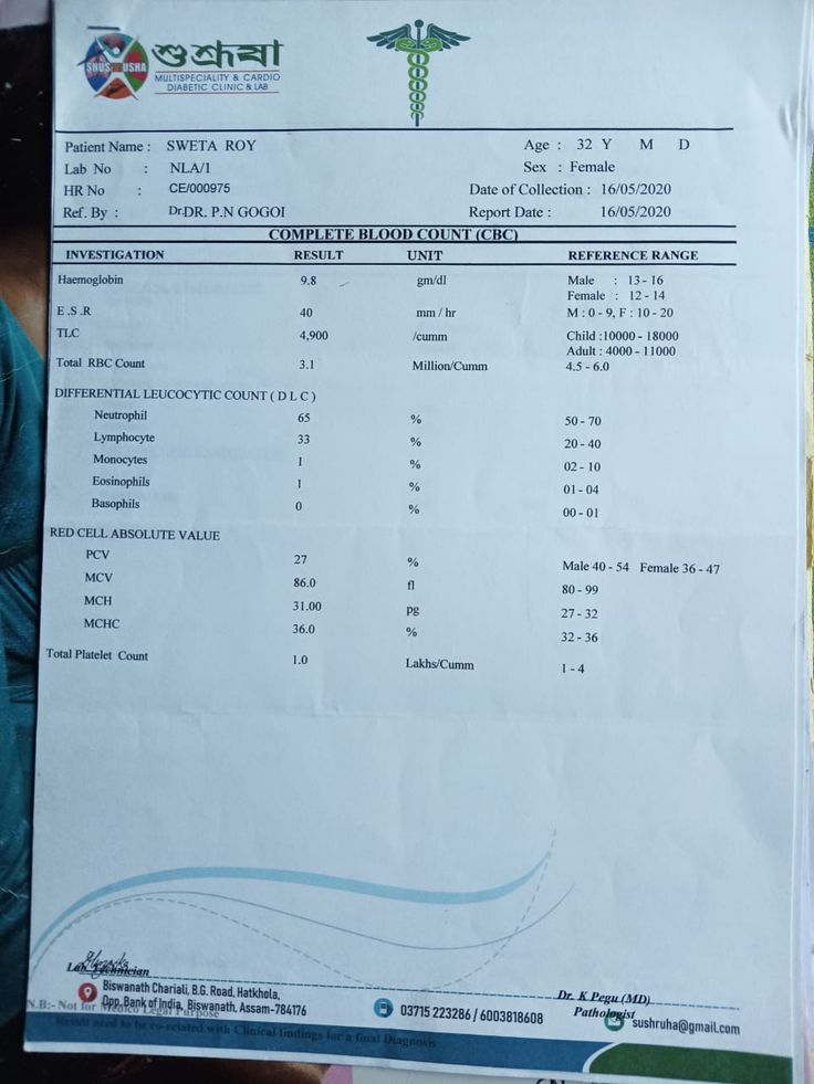 Before report - 